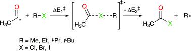 Graphical abstract: An ab initio and DFT study of some halogen atom transfer reactions from alkyl groups to acyl radical