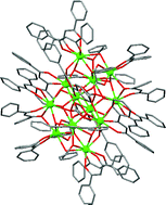 Graphical abstract: Templated assembly of a µ6-CO32− dodecanuclear lanthanum dibenzoylmethanide hydroxido cluster with concomitant formation of phenylglyoxylate