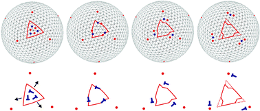 Graphical abstract: Interstitial fractionalization and spherical crystallography