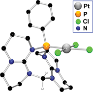 Graphical abstract: A Lewis-basic, dionio-substituted phosphane