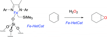 Graphical abstract: Access to well-defined isolated Fe(ii) centers on silica and their use in oxidation