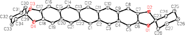 Graphical abstract: A new functionalization strategy for pentacene