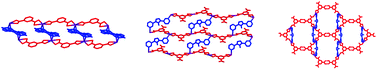 Graphical abstract: R-Isophthalate (R = –H, –NO2, and –COOH) as modular building blocks for mixed-ligand coordination polymers incorporated with a versatile connector 4-amino-3,5-bis(3-pyridyl)-1,2,4-triazole