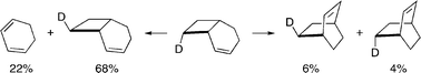 Graphical abstract: Molecular rearrangements through thermal [1,3] carbon shifts