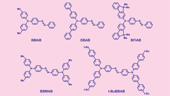 Graphical abstract: Creation of azobenzene-based photochromic amorphous molecular materials—synthesis, glass-forming properties, and photochromic response