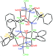 Graphical abstract: Novel P–Se anions and their copper complexes