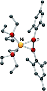 Graphical abstract: Oxidative cleavage of tetraaryltetraphosphane-1,4-diides by nickel(ii) and palladium(ii): formation of unusual Ni0 and Pd0 diaryldiphosphene complexes