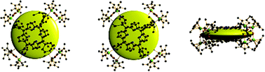 Graphical abstract: Stepwise formation of “organometallic boxes” with half-sandwich Ir, Rh and Ru fragments