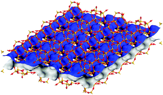 Graphical abstract: Molecular dynamics studies of nanoconfined water in clinoptilolite and heulandite zeolites