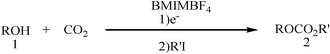 Graphical abstract: Electrochemical activation of CO2 in ionic liquid (BMIMBF4): synthesis of organic carbonates under mild conditions