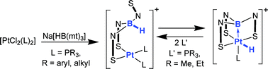 Graphical abstract: Unlocking the metallaboratrane cage: reversible B–H activation in platinaboratranes