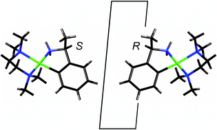 Graphical abstract: A robust conglomerate structure type in salts of cationic organopalladium complexes and non-coordinating anions