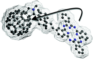 Graphical abstract: [2.2]Paracyclophane: a pseudoconjugated spacer for long-lived electron transfer in phthalocyanine–C60 dyads