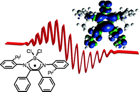 Graphical abstract: Light group 13 chloride diazadiene complexes: consequences of varying substituent bulk