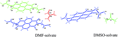 Graphical abstract: Solvent induced symmetry non-equivalence in the crystal lattice of 7-carboxymethyl-1,3,6,8-tetraoxo-3,6,7,8-tetrahydro-1H-benzo[lmn][3,8]phenathrolin-2-yl) acetic acid