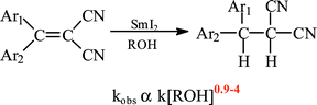 Graphical abstract: Reductions with SmI2: mechanistic probe for distinguishing between two operational modes of proton transfer