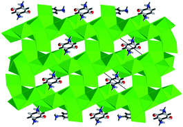 Graphical abstract: Inorganic–organic hybrid salts of diaminobenzenes and related cations