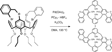 Graphical abstract: Intramolecular direct arylation in an A,C-functionalized calix[4]arene