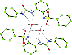 Graphical abstract: Anion binding vs.sulfonamide deprotonation in functionalised ureas