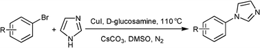 Graphical abstract: d-Glucosamine—a natural ligand for the N-arylation of imidazoles with aryl and heteroaryl bromides catalyzed by CuI