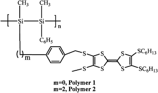 Graphical abstract: Synthesis and properties of polysilanes with tetrathiafulvalene as pendant group