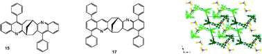 Graphical abstract: The structural convergence of two aromatic inclusion host families