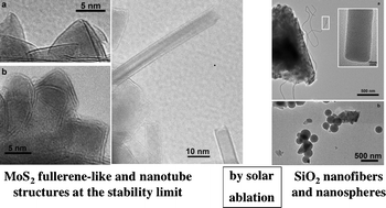 Graphical abstract: Singular MoS2, SiO2 and Si nanostructures—synthesis by solar ablation