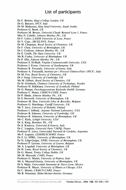 List of participants