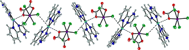 Graphical abstract: X-Ray structure of [ReCl4(μ-ox)Cu(pyim)2]: a new heterobimetallic ReIVCuII ferrimagnetic chain