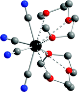 Graphical abstract: [Te(CN)4] versus[Te(CN)3(µ-CN)]n