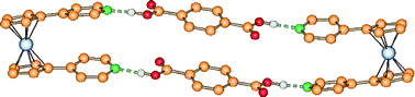 Graphical abstract: Mechanochemical assembly of hybrid organic–organometallic materials. Solid–solid reactions of 1,1′-di-pyridyl-ferrocene with organic acids