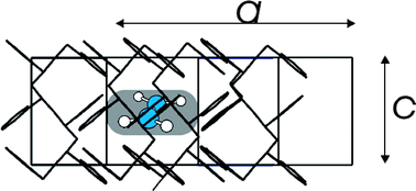 Graphical abstract: Ethylene removal by sorption from polymeric crystalline frameworks