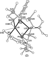 Graphical abstract: Alkali metal complexes of a naphthylamine-substituted phosphanide