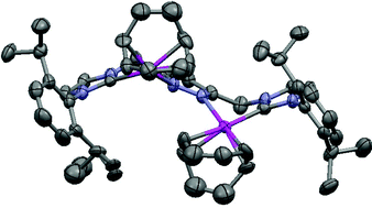 Graphical abstract: New bimetallic complexes of late transition metals involving pyrazole-bridged bis N-heterocyclic carbene ligands