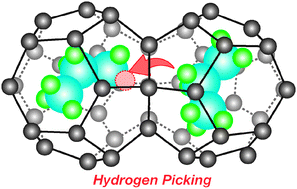Graphical abstract: Hydrogen transfer from guest molecule to radical in adjacent hydrate-cages