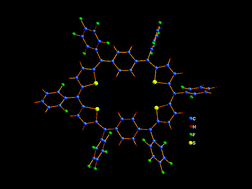 Graphical abstract: π-Conjugated macrocycles from thiophenes and benzenes