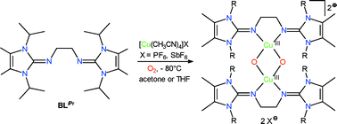 Graphical abstract: Synthesis and reactivity of copper(i) complexes with an ethylene-bridged bis(imidazolin-2-imine) ligand