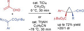 Graphical abstract: Construction of stereodefined 1,1,2,2-tetrasubstituted cyclopropanes by acid catalyzed reaction of aryldiazoacetates and α-substituted acroleins