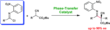 Graphical abstract: Enantioselective organocatalytic substitution of α-cyanoacetates on imidoyl chlorides – synthesis of optically active ketimines