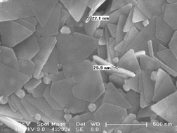 Graphical abstract: Room-temperature controllable fabrication of silver nanoplates reduced by aniline