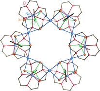 Graphical abstract: Reactivity of a heterocyclic As–Se compound with metal salts: syntheses and structures of the first copper complexes and of new alkali metal salts containing As–Se anions