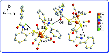 Graphical abstract: Diiron dithiolate complexes containing intra-ligand NH⋯S hydrogen bonds: [FeFe] hydrogenase active site models for the electrochemical proton reduction of HOAc with low overpotential