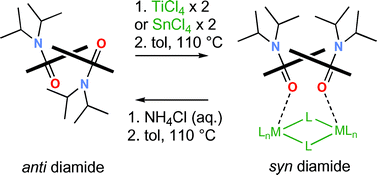 Graphical abstract: Conformational switching between diastereoisomeric atropisomers of arenedicarboxamides induced by complexation with Lewis acids