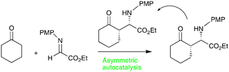 Graphical abstract: Retracted article: First asymmetric autocatalytic Mannich reaction in the presence of water and its implication in prebiotic chemistry