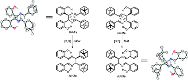 Graphical abstract: Diastereoselective diaza-Cope rearrangement reaction