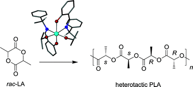 Graphical abstract: Robust chiral zirconium alkoxide initiators for the room-temperature stereoselective ring-opening polymerisation of rac-lactide