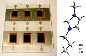 Graphical abstract: Ionic liquid electrolytes for dye-sensitized solar cells