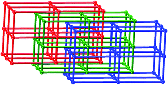 Graphical abstract: Versatile frameworks constructed from divalent metals and 1,2,3,4-butanetetracarboxylate anion: syntheses, crystal structures, luminescence and magnetic properties