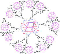 Graphical abstract: Organotin chemistry for the preparation of fullerene-rich nanostructures