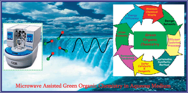 Graphical abstract: Aqueous microwave chemistry: a clean and green synthetic tool for rapid drug discovery